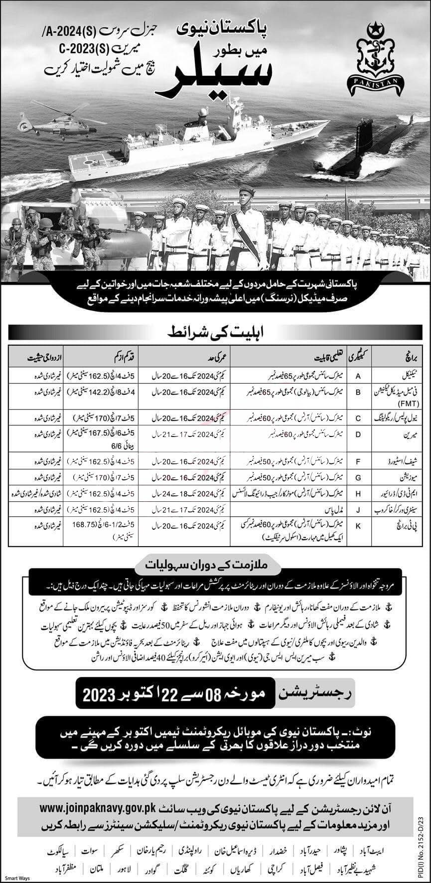 Join Pak Navy As Sailor Jobs Batch A 2024 S Pakjobsaware   Join Pak Navy As Sailor Jobs Batch A 2024S Www.joinpaknavy.gov .pk Min 