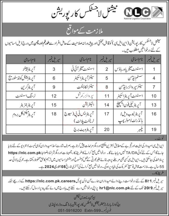 National Logistics Cell NLC Jobs 2024 Pakjobsaware