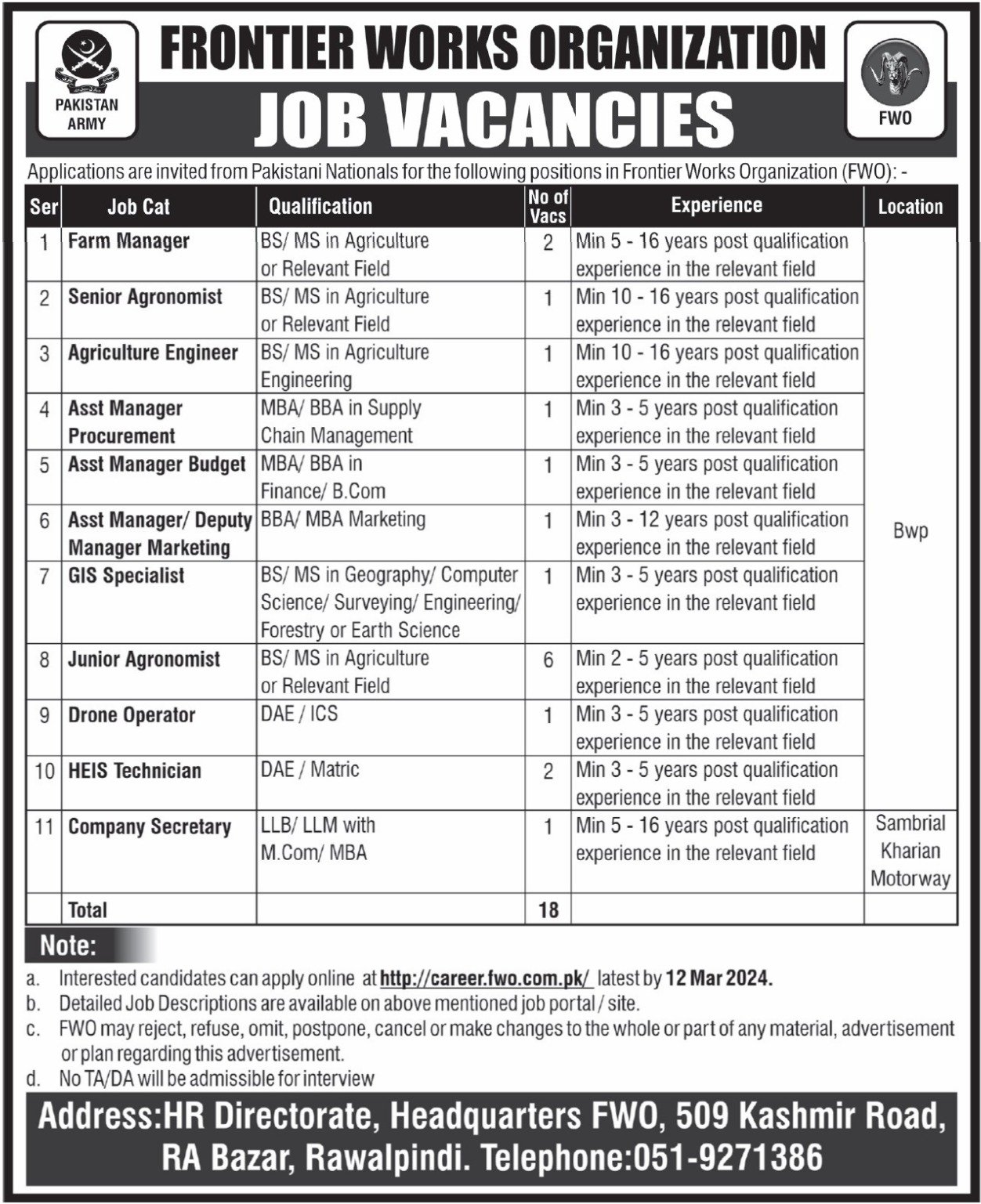 Latest FWO Jobs 2024 Frontier Works Organization Jobs Pakjobsaware   New FWO Jobs 2024 Advertisement 