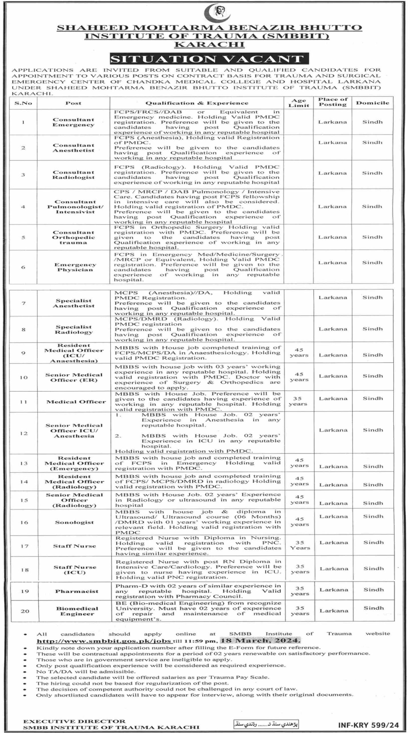 Latest SMBBIT Jobs 2024 Advertisement Pakjobsaware   SMBBIT Jobs 2024 Advertisement Scaled 