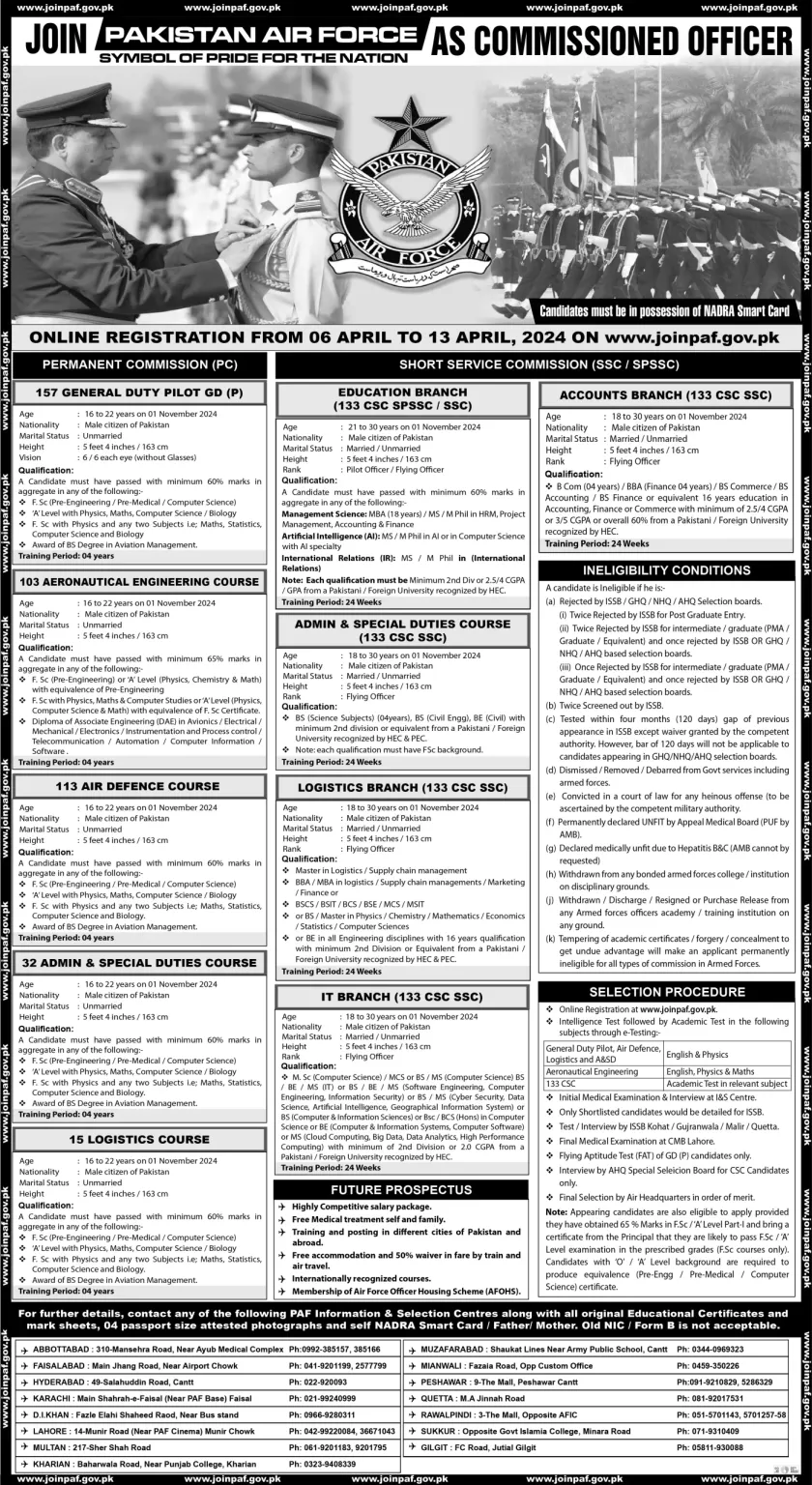 PAF Jobs 2024 Online Apply www.joinpaf.gov.pk Pakjobsaware