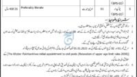 New District Session Judge Bannu Job Vacancies 2025