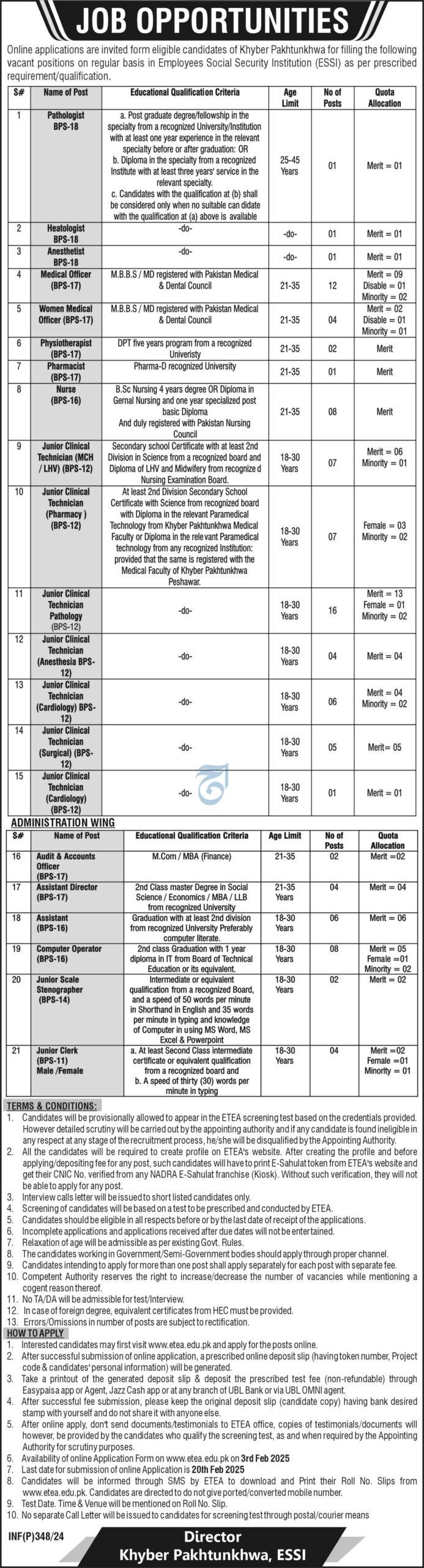 Employees Social Security Institution ESSI Jobs 2025 via ETEA Apply 