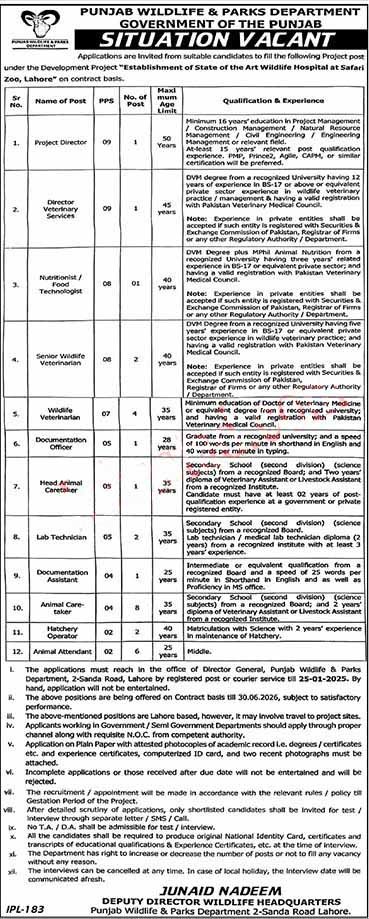 New Punjab Wildlife and Parks Department Job Vacancies 2025