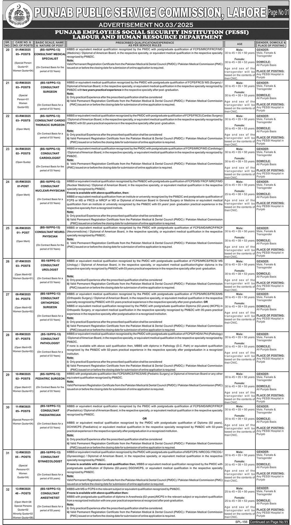 New PPSC job Vacancies Advertisement No. 3/2025 