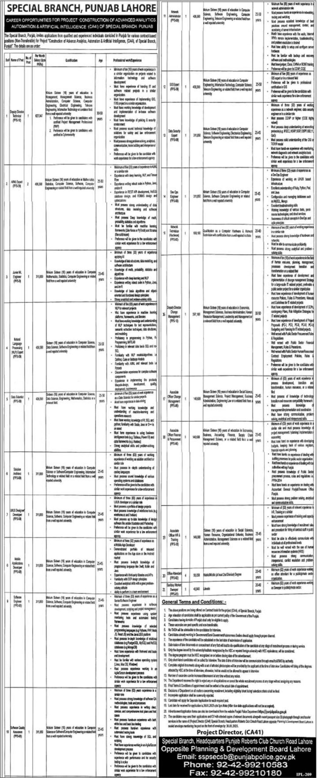 Special Branch Punjab Police Job Vacancies 2025