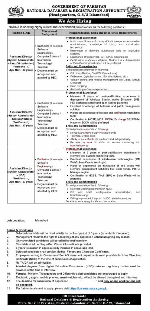 Today NADRA Islamabad Job Vacancies 2025 Apply Online