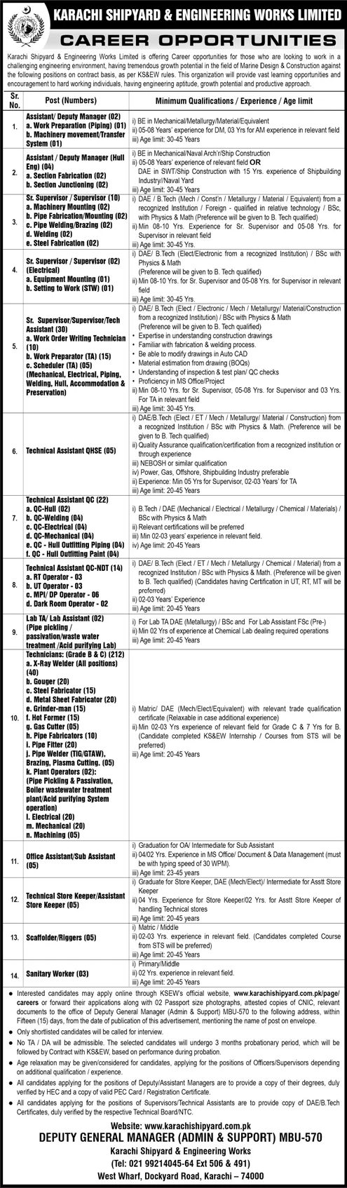 Karachi Shipyard & Engineering Works Limited (KSEW) Jobs 2025 