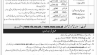 New Ministry of Religious Affairs MORA Vacancies 2025