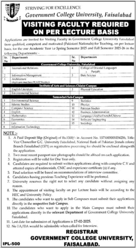 Professor Jobs in Government College University Faisalabad 2025 