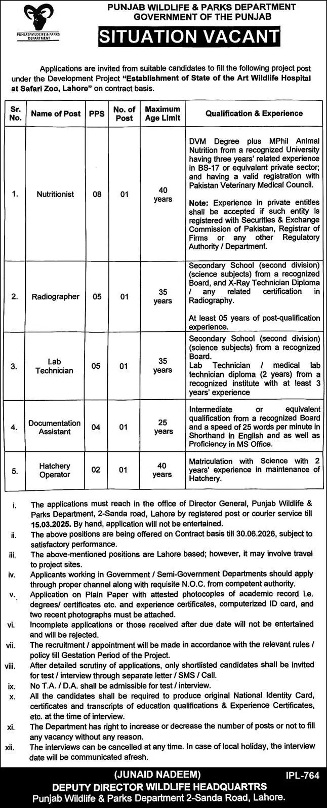 Today Punjab Wildlife and Parks Department Jobs 2025 