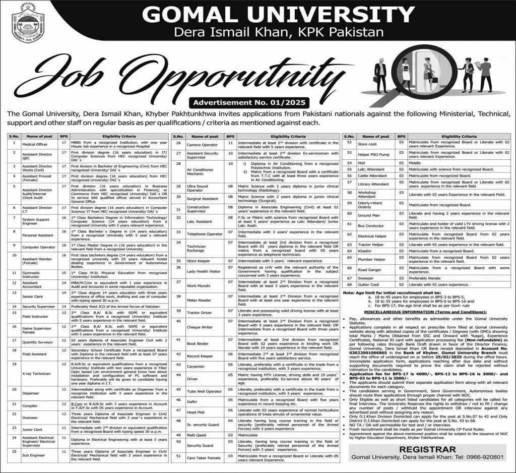 Gomal University Dera Ismail Khan Jobs 2025