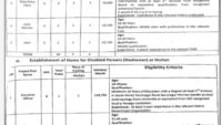 Latest Social Welfare and Bait ul Maal Punjab Jobs 2025