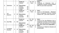 BPS-5 to BPS-14 Jobs in MES 2025 Online Apply