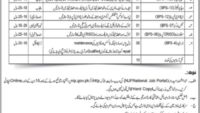 Latest National Defence University NDU Islamabad Jobs 2025