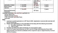 Nestle Pakistan Limited Apprenticeship Program 2025